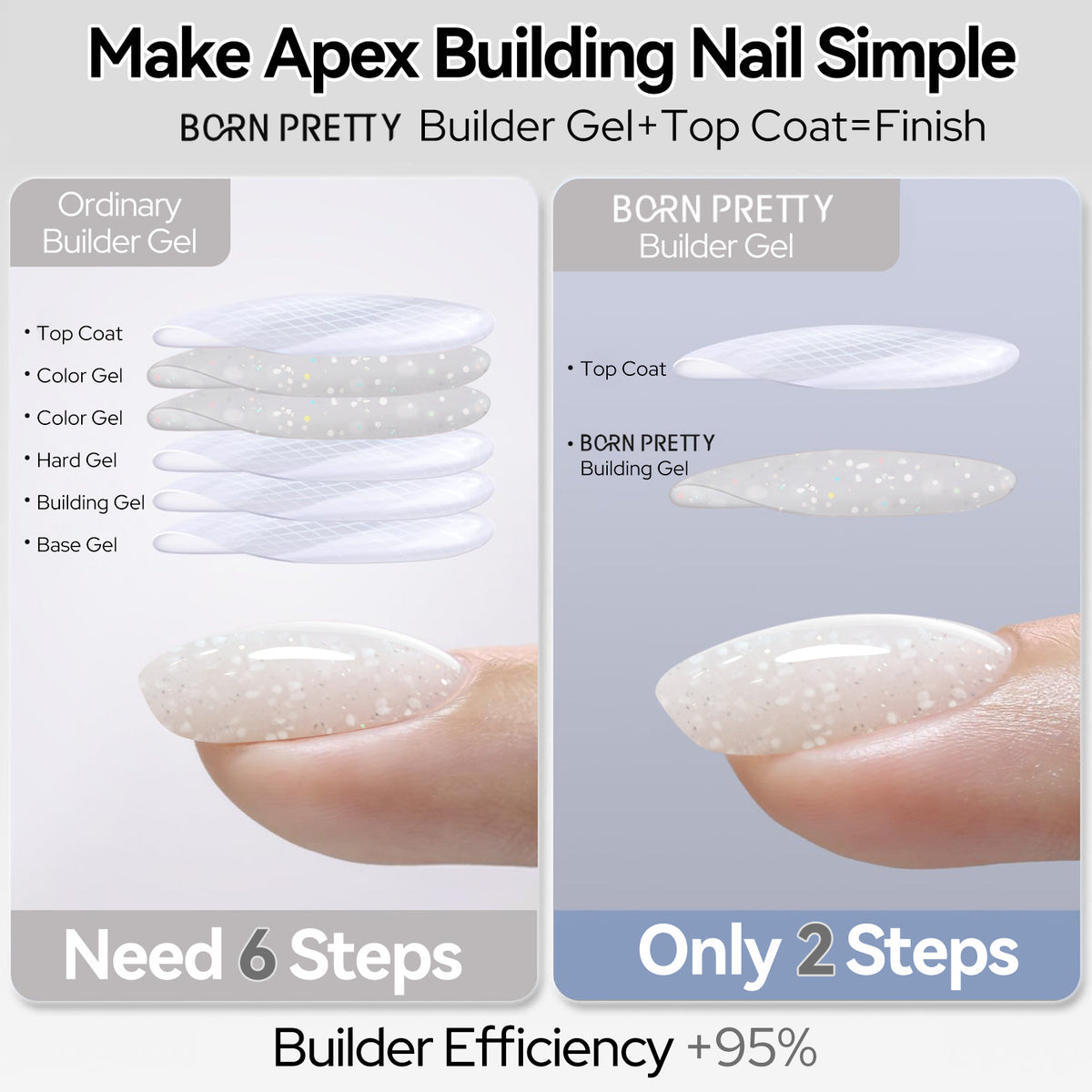 8 IN 1 Builder Gel B13 15ml