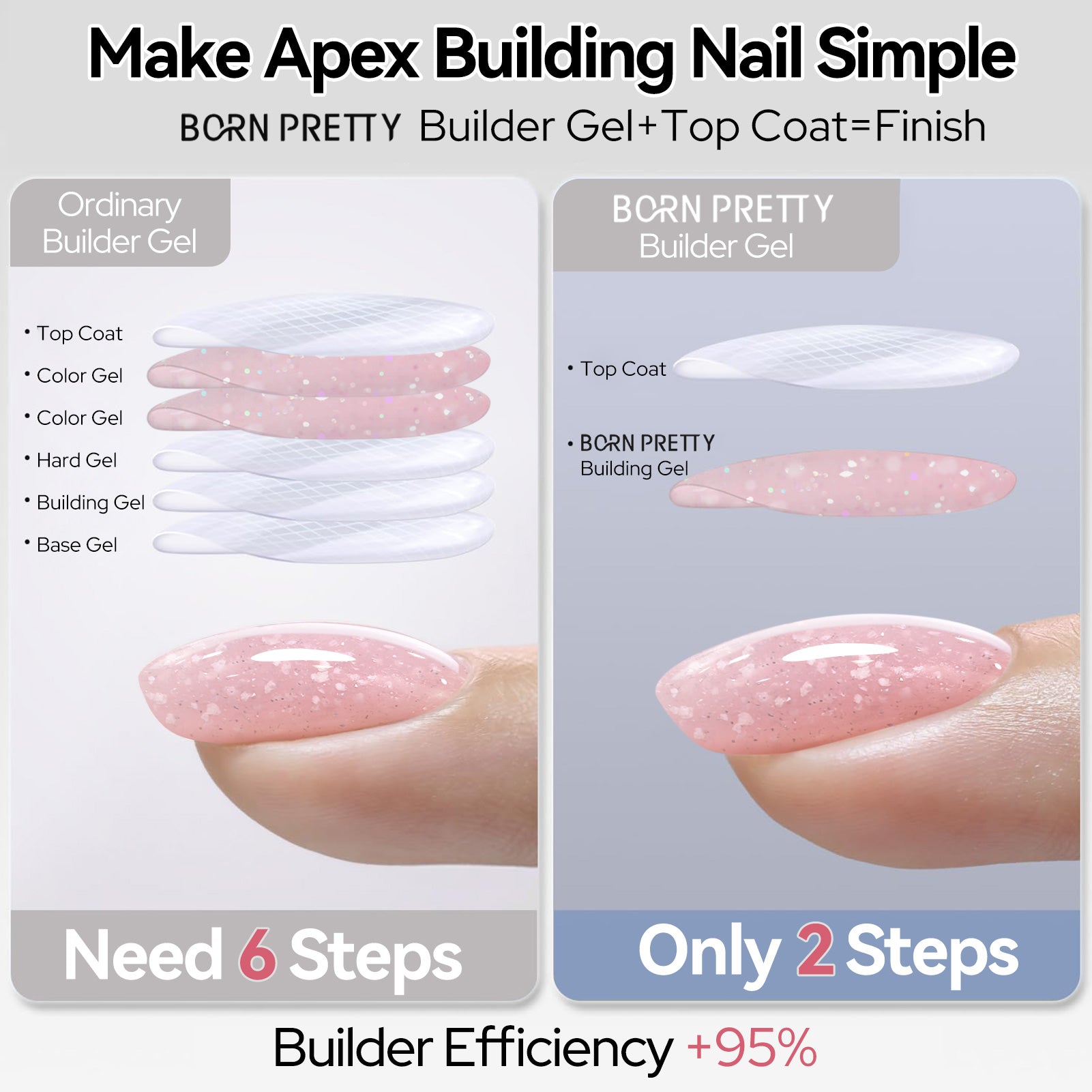8 IN 1 Builder Gel B14 15ml