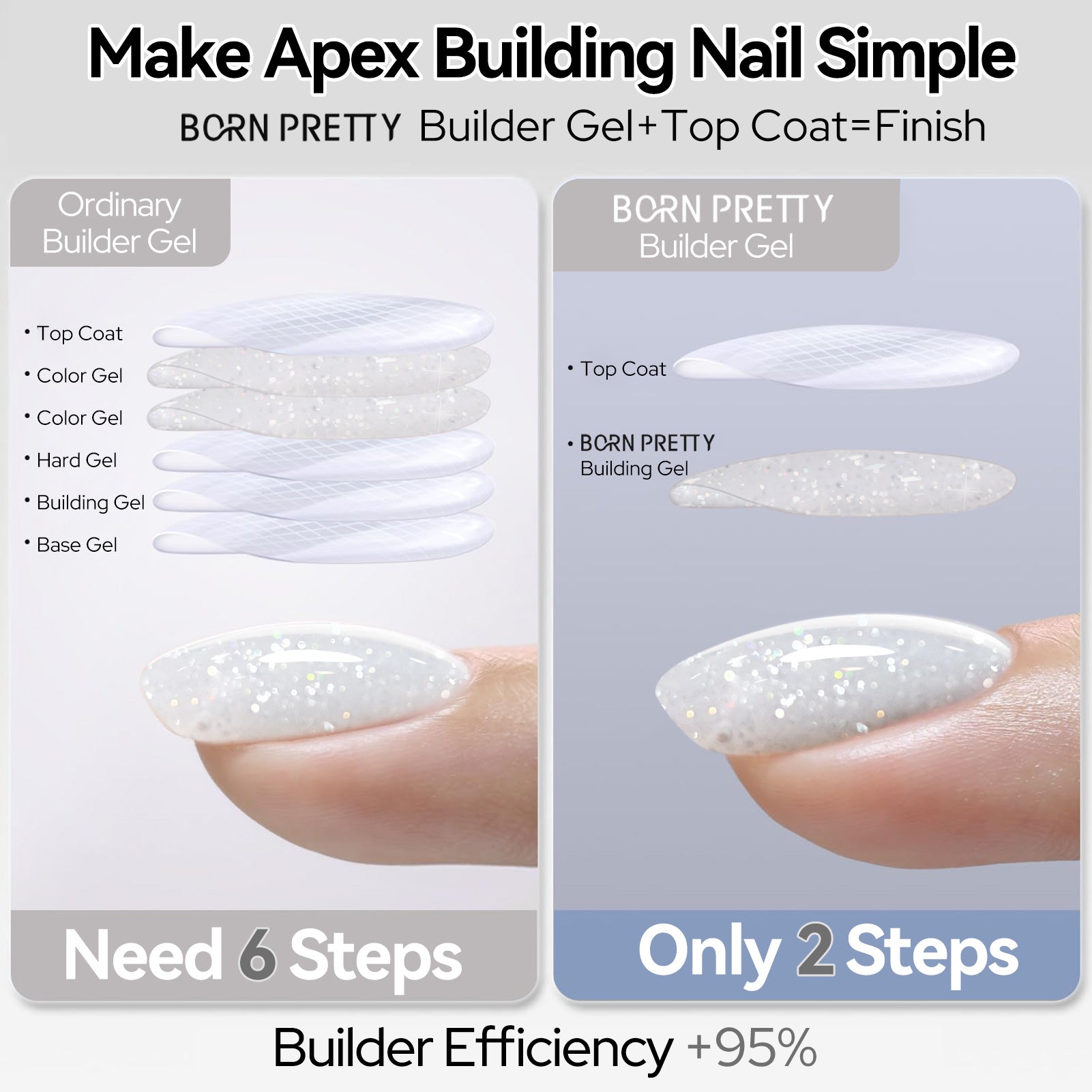 8 IN 1 Builder Gel B15 15ml