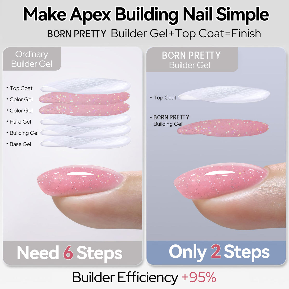 8 IN 1 Builder Gel B17 15ml