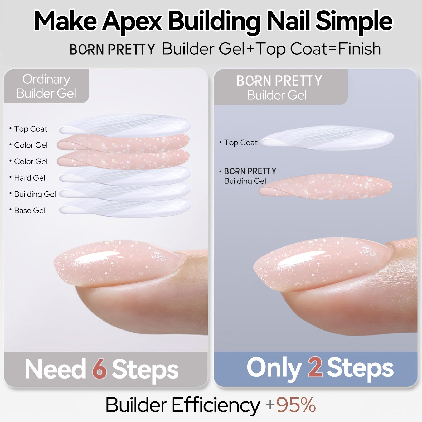 8 IN 1 Builder Gel B18 15ml