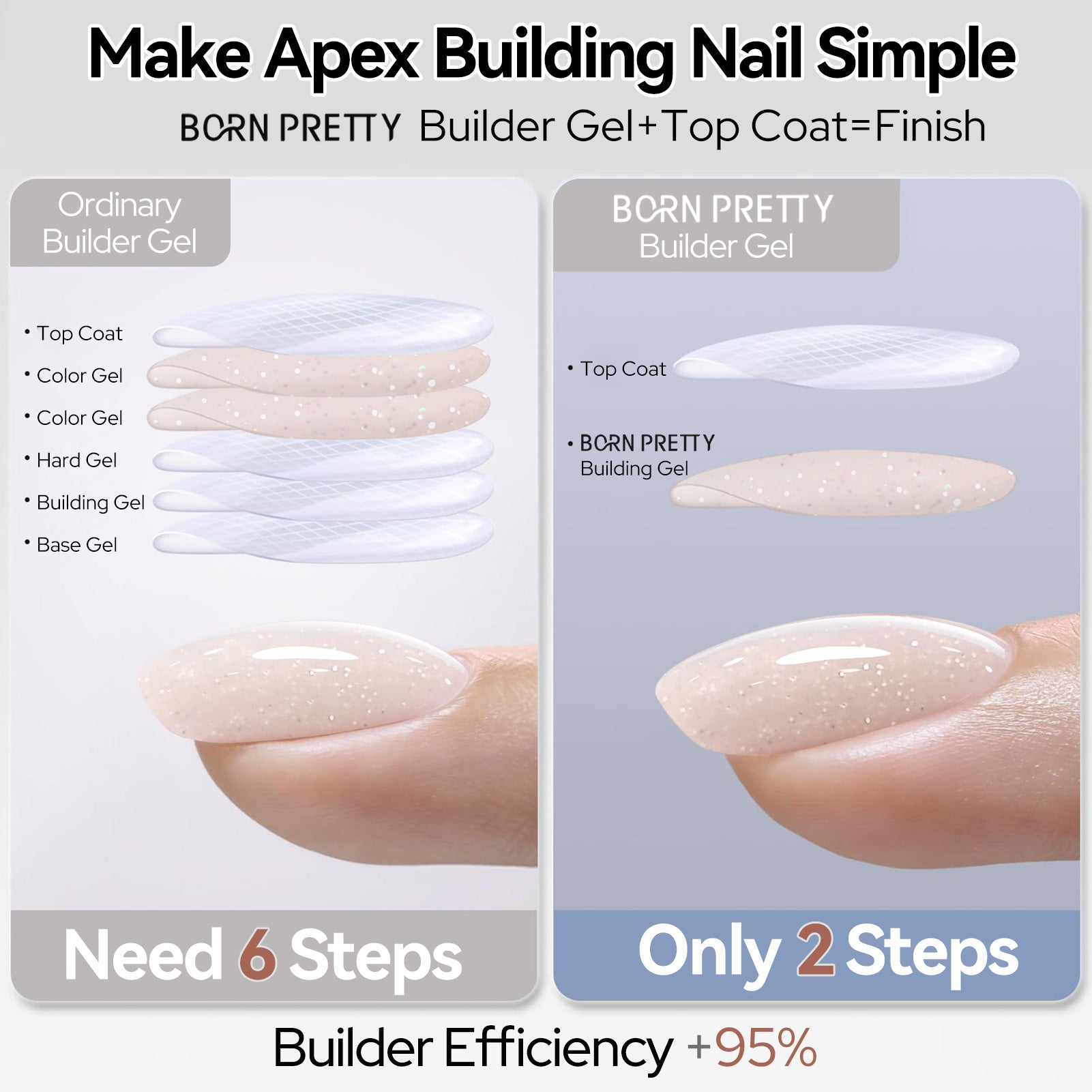 8 IN 1 Builder Gel B19 15ml