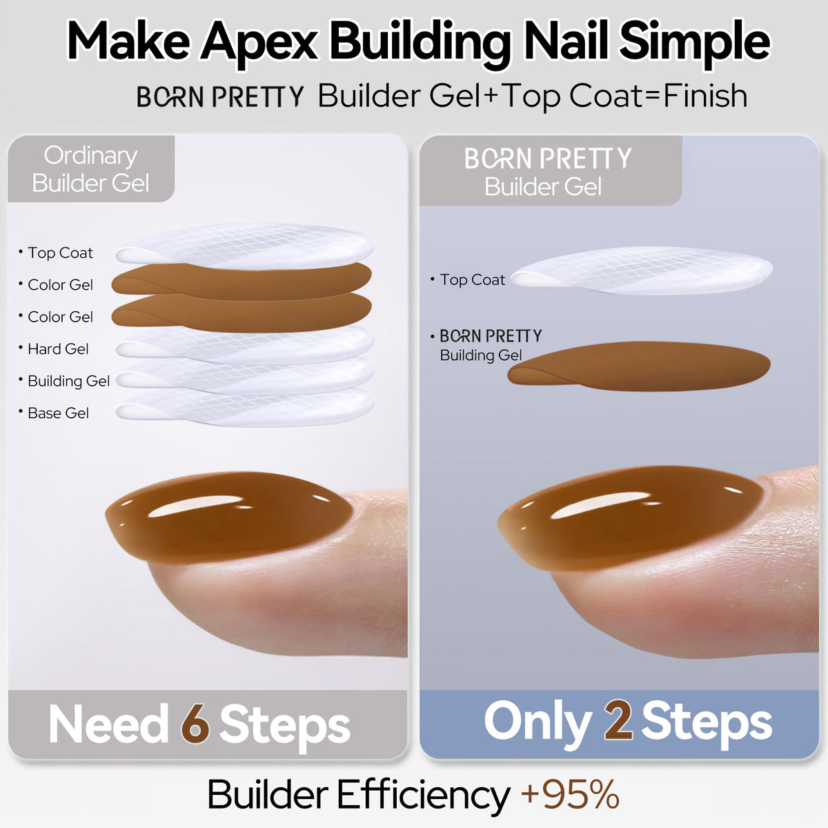 8 IN 1 Builder Gel B20 15ml Gel Nail Polish BORN PRETTY 