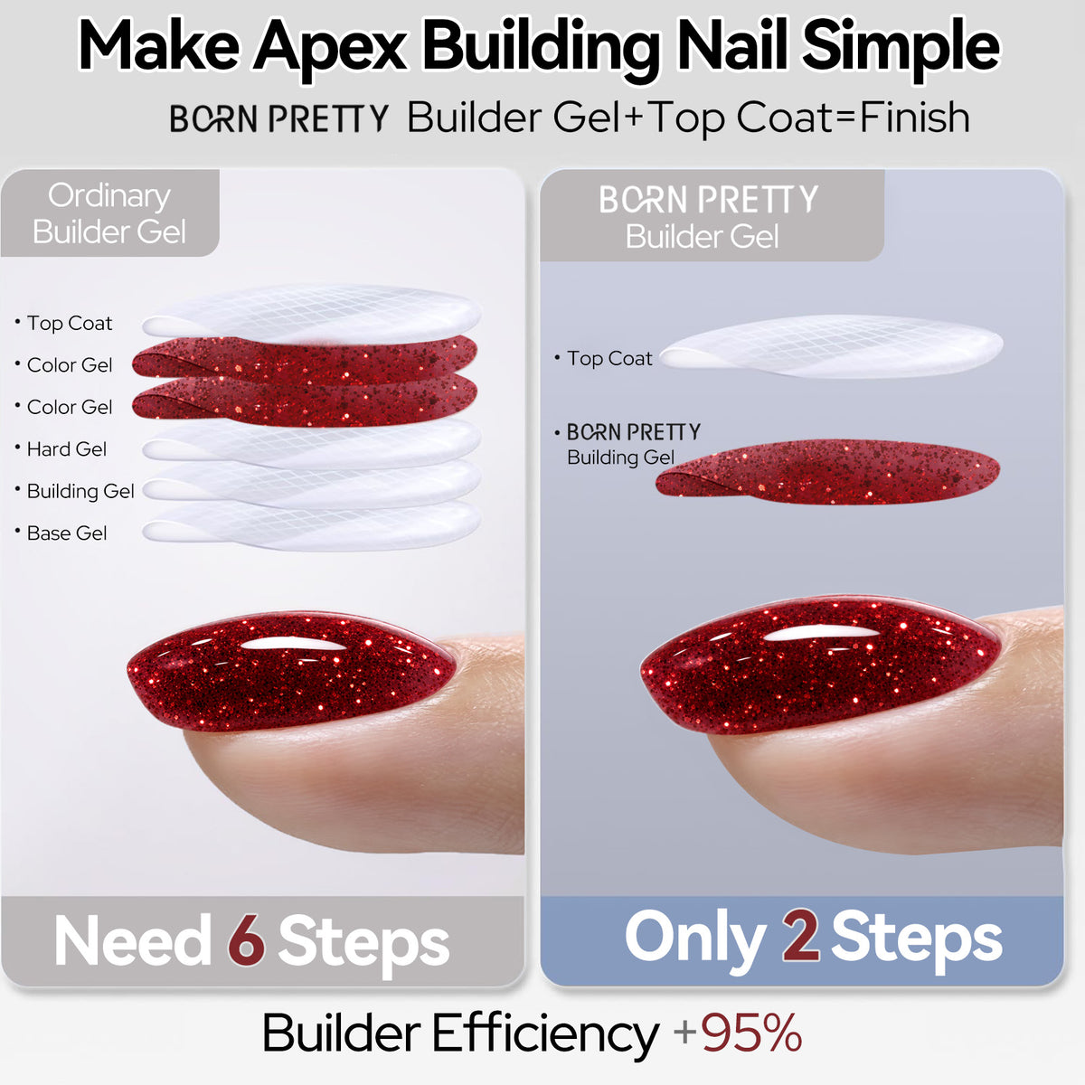 8 IN 1 Builder Gel B22 15ml