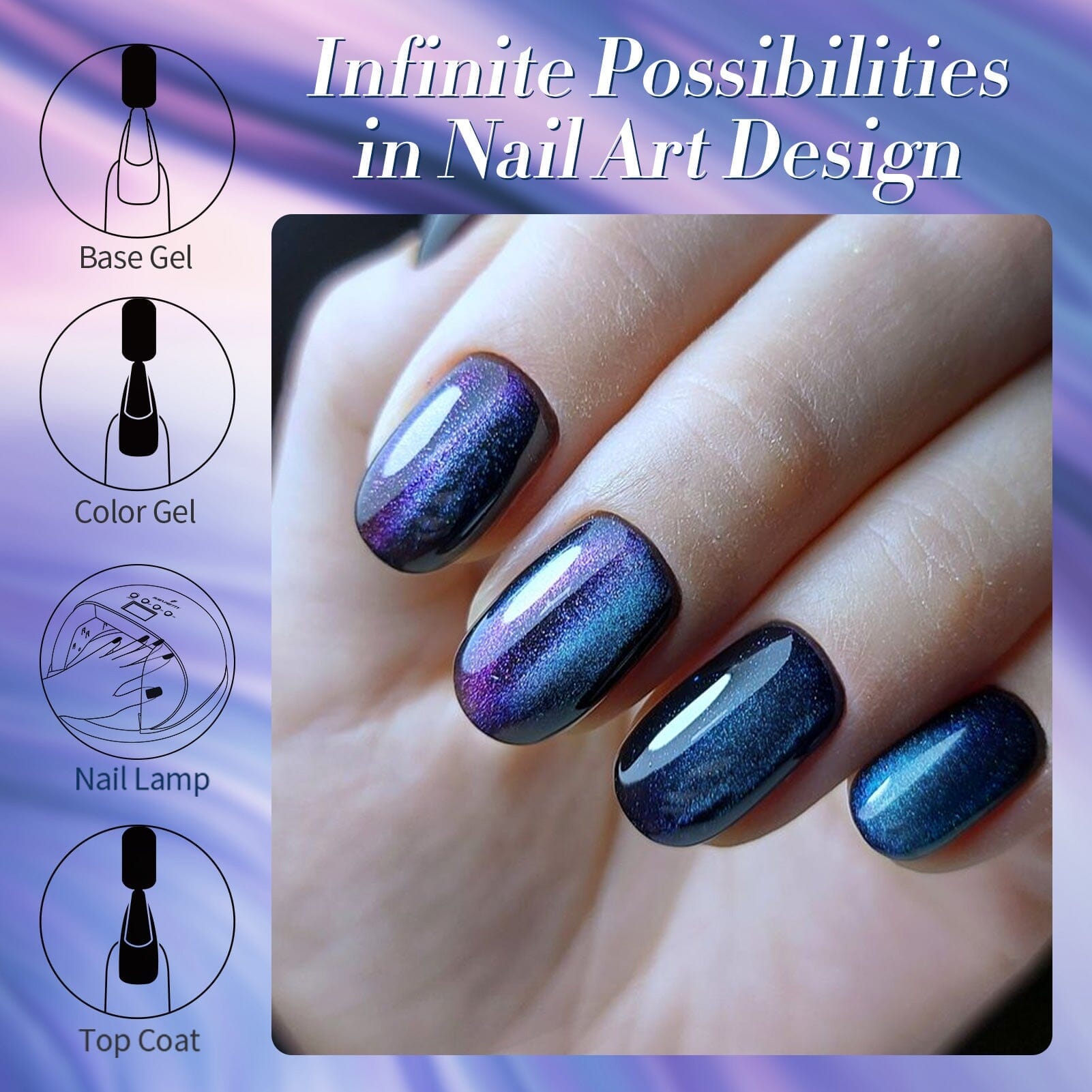 Blue Purple Chameleon Gel Polish BS01 Mirage 15ml Gel Nail Polish BORN PRETTY 
