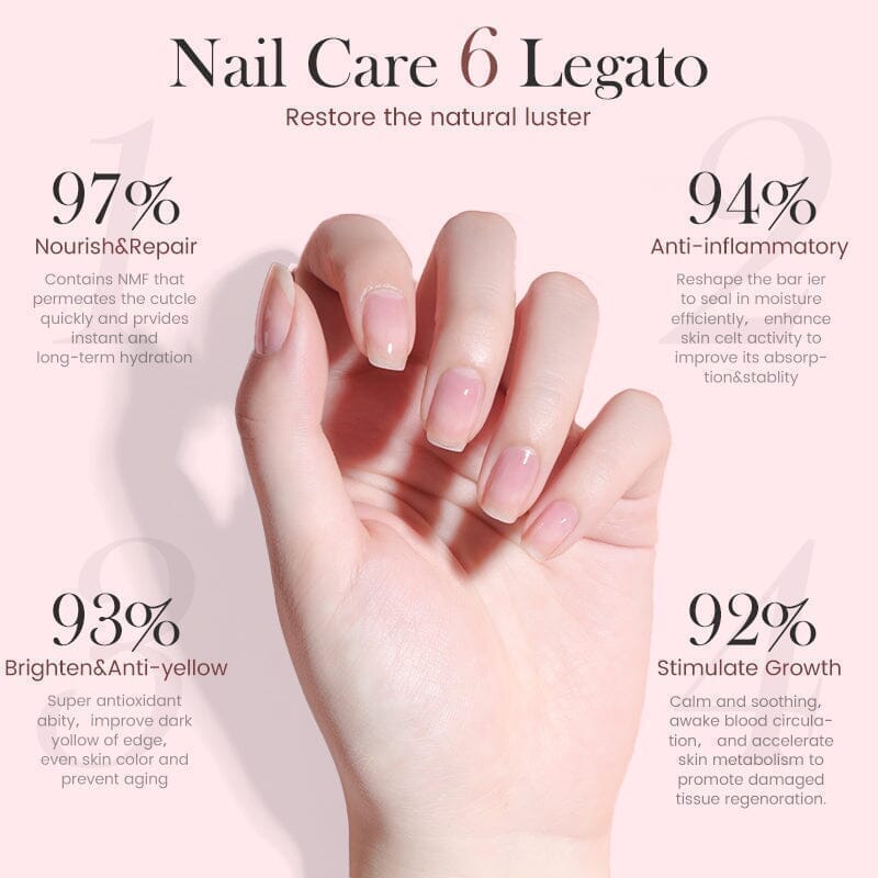 6 Colors White Pink Pearl Thread Swirl Gel Polish Starter Kit with 36W UV Nail Lamp Sets & Kits BORN PRETTY 